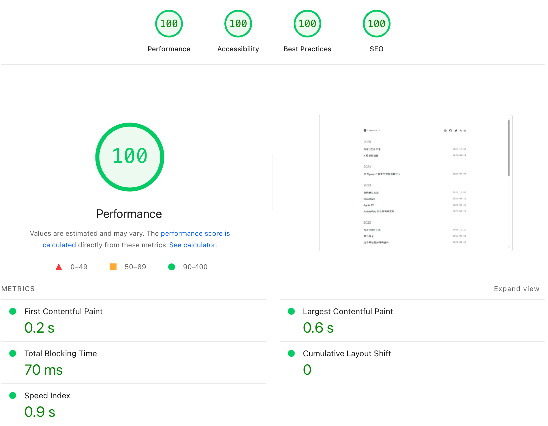 PageSpeed 满分：性能、可访问性、最佳实践和 SEO 均为 100